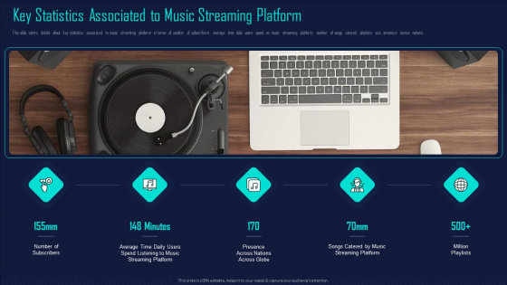 Online Music Streaming App Capital Raising Elevator Key Statistics Associated To Music Streaming Platform Introduction PDF