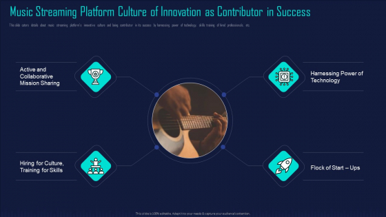 Online Music Streaming App Capital Raising Elevator Music Streaming Platform Culture Of Innovation Structure PDF Online Music Streaming App Capital Raising Elevator Music Streaming Platform Culture Of Innovation Structure PDF