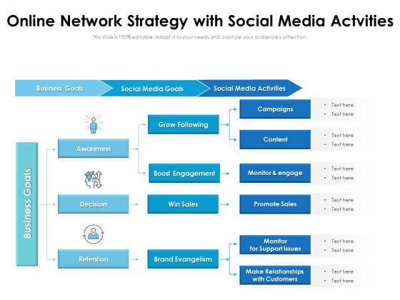 Online Network Strategy With Social Media Actvities Ppt PowerPoint Presentation Gallery Layout Ideas PDF Online Network Strategy With Social Media Actvities Ppt PowerPoint Presentation Gallery Layout Ideas PDF