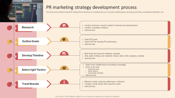 Online PR Techniques To Boost Brands Online Visibility PR Marketing ...