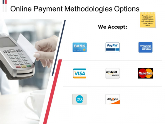 Online Payment Methodologies Options Ppt PowerPoint Presentation Summary Structure Online Payment Methodologies Options Ppt PowerPoint Presentation Summary Structure