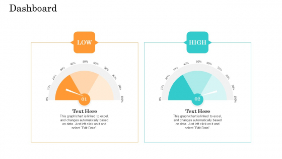 Online Payment Service Dashboard Ppt Outline Microsoft PDF Online Payment Service Dashboard Ppt Outline Microsoft PDF