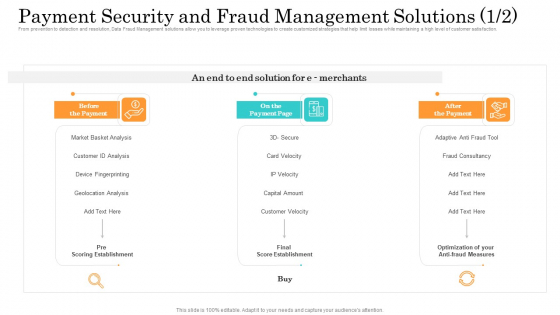 Online Payment Service Payment Security And Fraud Management Solutions End Structure PDF Online Payment Service Payment Security And Fraud Management Solutions End Structure PDF