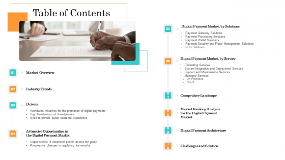 Online Payment Service Table Of Contents Ppt Model Themes PDF Online Payment Service Table Of Contents Ppt Model Themes PDF