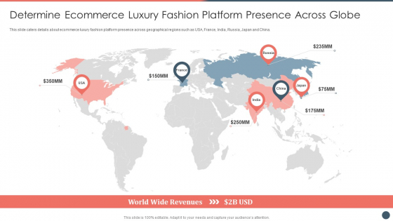 Online Premium Fashion Portal Venture Capitalist Financing Elevator Pitch Deck Determine Ecommerce Luxury Fashion Elements PDF Online Premium Fashion Portal Venture Capitalist Financing Elevator Pitch Deck Determine Ecommerce Luxury Fashion Elements PDF