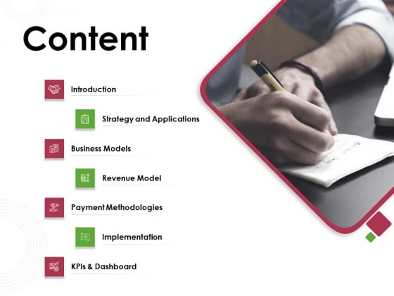 Online Product Planning Content Ppt Icon Layout PDF Online Product Planning Content Ppt Icon Layout PDF