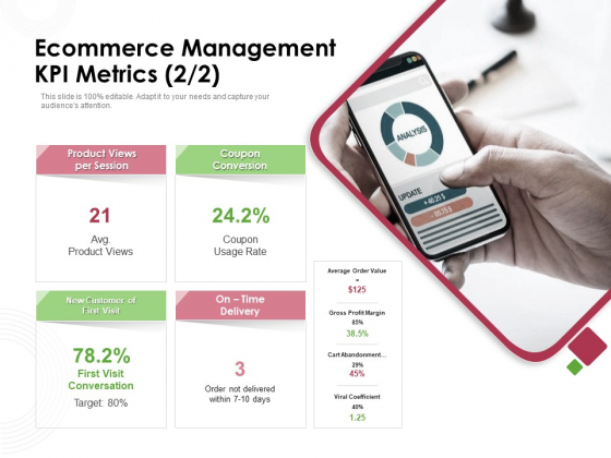 Online Product Planning Ecommerce Management KPI Metrics Ppt Ideas Portfolio PDF Online Product Planning Ecommerce Management KPI Metrics Ppt Ideas Portfolio PDF
