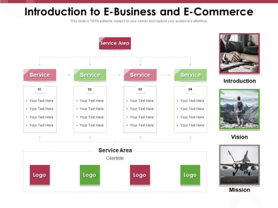 Online Product Planning Introduction To E Business And E Commerce Ppt Styles Show PDF Online Product Planning Introduction To E Business And E Commerce Ppt Styles Show PDF