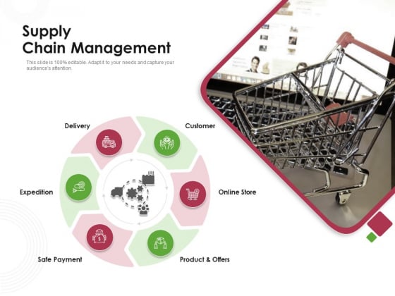 Online Product Planning Supply Chain Management Ppt Summary Slide PDF Online Product Planning Supply Chain Management Ppt Summary Slide PDF