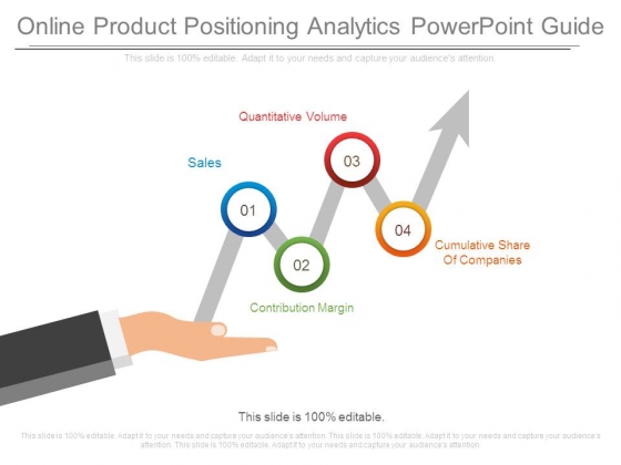 Online Product Positioning Analytics Powerpoint Guide