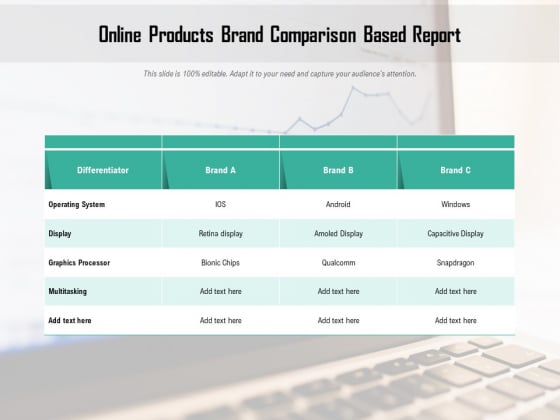 Online Products Brand Comparison Based Report Ppt PowerPoint Presentation Icon Files PDF Online Products Brand Comparison Based Report Ppt PowerPoint Presentation Icon Files PDF
