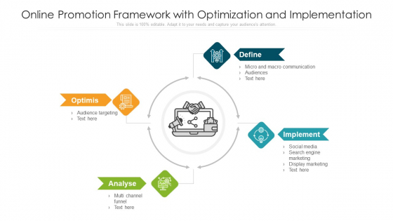 Online Promotion Framework With Optimization And Implementation Ppt PowerPoint Presentation Infographic Template Background Images PDF