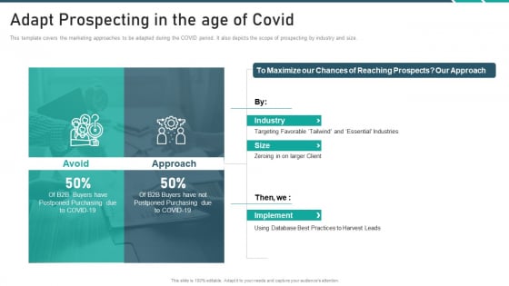 Online Promotion Playbook Adapt Prospecting In The Age Of Covid Microsoft PDF Online Promotion Playbook Adapt Prospecting In The Age Of Covid Microsoft PDF