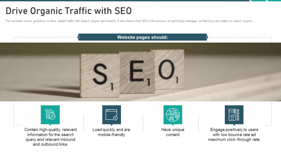 Online Promotion Playbook Drive Organic Traffic With SEO Themes PDF