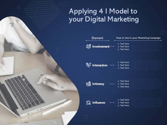 Online Promotional Marketing Frameworks Applying 4 I Model To Your Digital Marketing Portrait PDF Online Promotional Marketing Frameworks Applying 4 I Model To Your Digital Marketing Portrait PDF