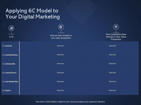 Online Promotional Marketing Frameworks Applying 6C Model To Your Digital Marketing Brochure PDF Online Promotional Marketing Frameworks Applying 6C Model To Your Digital Marketing Brochure PDF