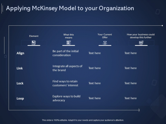 Online Promotional Marketing Frameworks Applying Mckinsey Model To Your Organization Diagrams PDF