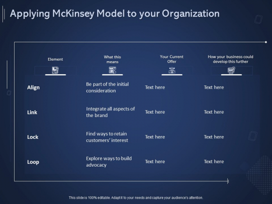 Online Promotional Marketing Frameworks Applying Mckinsey Model To Your Organization Diagrams PDF Online Promotional Marketing Frameworks Applying Mckinsey Model To Your Organization Diagrams PDF