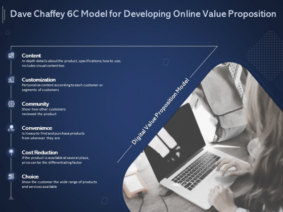 Online Promotional Marketing Frameworks Dave Chaffey 6C Model For Developing Online Value Proposition Mockup PDF Online Promotional Marketing Frameworks Dave Chaffey 6C Model For Developing Online Value Proposition Mockup PDF