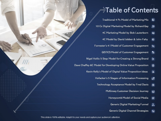 Online Promotional Marketing Frameworks Table Of Contents Ppt Infographic Template Microsoft PDF Online Promotional Marketing Frameworks Table Of Contents Ppt Infographic Template Microsoft PDF
