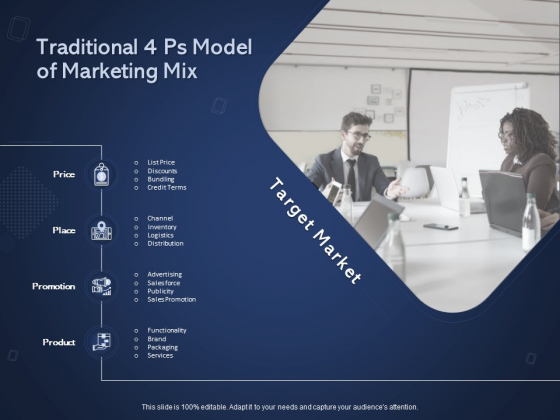 Online Promotional Marketing Frameworks Traditional 4 Ps Model Of Marketing Mix Clipart PDF Online Promotional Marketing Frameworks Traditional 4 Ps Model Of Marketing Mix Clipart PDF