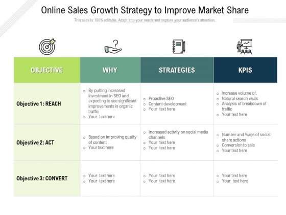 Online Sales Growth Strategy To Improve Market Share Ppt PowerPoint Presentation Model Layout PDF Online Sales Growth Strategy To Improve Market Share Ppt PowerPoint Presentation Model Layout PDF