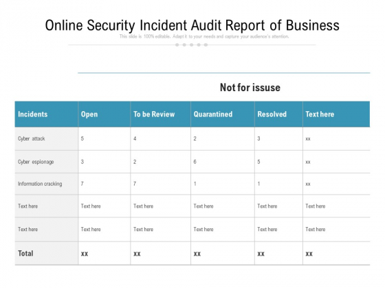 Online Security Incident Audit Report Of Business Ppt PowerPoint Presentation Inspiration Layout Ideas PDF Online Security Incident Audit Report Of Business Ppt PowerPoint Presentation Inspiration Layout Ideas PDF