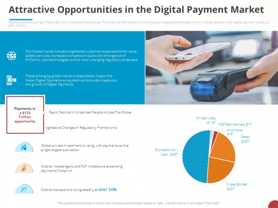 Online Settlement Revolution Attractive Opportunities In The Digital Payment Market Structure PDF Online Settlement Revolution Attractive Opportunities In The Digital Payment Market Structure PDF