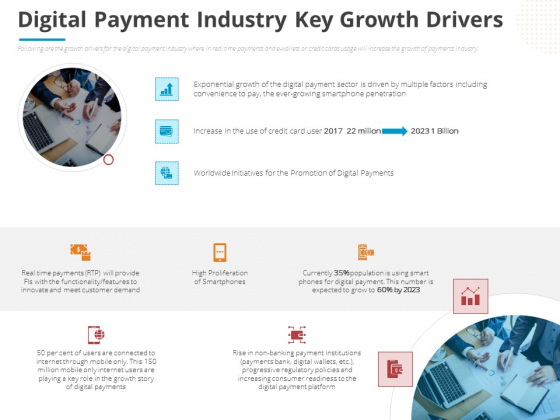 Online Settlement Revolution Digital Payment Industry Key Growth Drivers Pictures PDF Online Settlement Revolution Digital Payment Industry Key Growth Drivers Pictures PDF