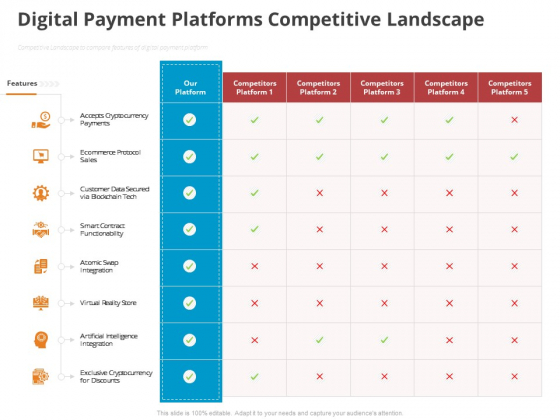 Online Settlement Revolution Digital Payment Platforms Competitive Landscape Background PDF Online Settlement Revolution Digital Payment Platforms Competitive Landscape Background PDF