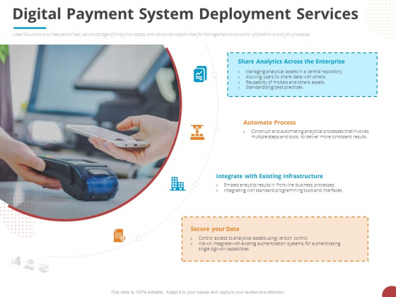 Online Settlement Revolution Digital Payment System Deployment Services Summary PDF
