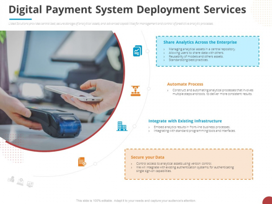 Online Settlement Revolution Digital Payment System Deployment Services Summary PDF Online Settlement Revolution Digital Payment System Deployment Services Summary PDF