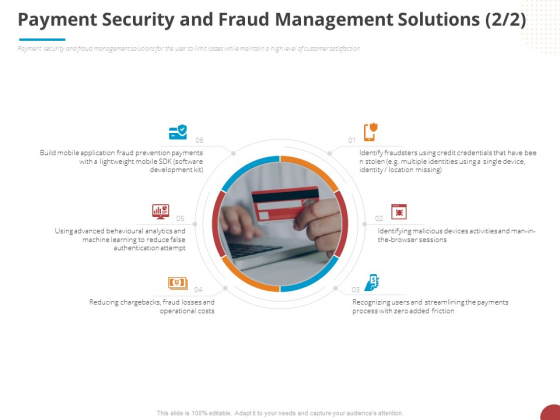 Online Settlement Revolution Payment Security And Fraud Management Solutions Browser Icons PDF Online Settlement Revolution Payment Security And Fraud Management Solutions Browser Icons PDF