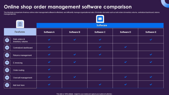 Online Shop Order Management Software Comparison Graphics PDF