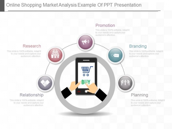 Online Shopping Market Analysis Example Of Ppt Presentation Online Shopping Market Analysis Example Of Ppt Presentation