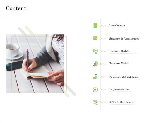 Online Trade Management System Content Ppt Examples PDF Online Trade Management System Content Ppt Examples PDF