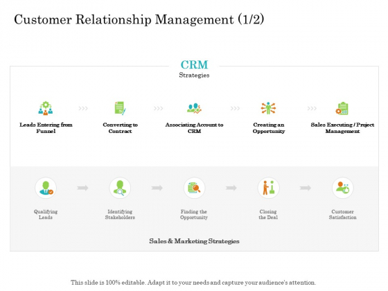 Online Trade Management System Customer Relationship Management Leads Ppt Professional Gallery PDF Online Trade Management System Customer Relationship Management Leads Ppt Professional Gallery PDF
