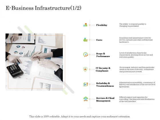 Online Trade Management System E Business Infrastructure Costs Ppt Slides Design Inspiration PDF Online Trade Management System E Business Infrastructure Costs Ppt Slides Design Inspiration PDF
