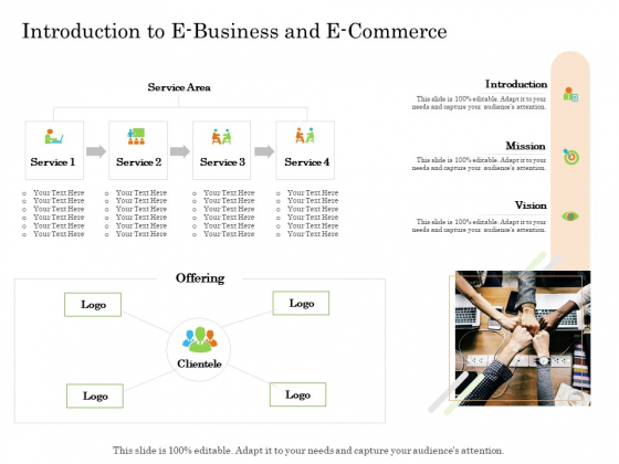 Online Trade Management System Introduction To E Business And E Commerce Ppt Ideas Vector PDF Online Trade Management System Introduction To E Business And E Commerce Ppt Ideas Vector PDF