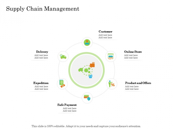 Online Trade Management System Supply Chain Management Ppt Portfolio Infographic Template PDF Online Trade Management System Supply Chain Management Ppt Portfolio Infographic Template PDF