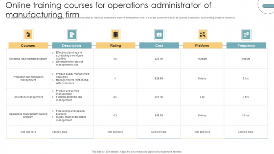 Online Training Courses For Operations Administrator Of Manufacturing Firm Elements PDF