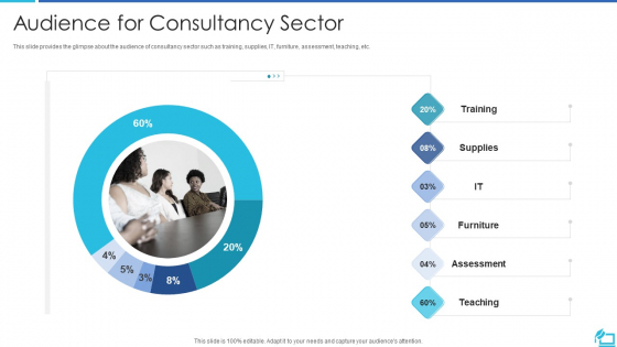 Online Training Investor Fundraising Elevator Audience For Consultancy Sector Guidelines PDF Online Training Investor Fundraising Elevator Audience For Consultancy Sector Guidelines PDF