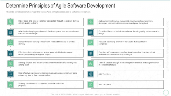 Online Transformation With Agile Software Methodology IT Determine Principles Of Agile Software Development Mockup PDF