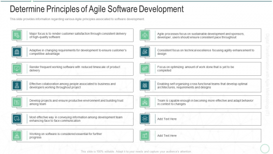 Online Transformation With Agile Software Methodology IT Determine Principles Of Agile Software Development Mockup PDF Online Transformation With Agile Software Methodology IT Determine Principles Of Agile Software Development Mockup PDF