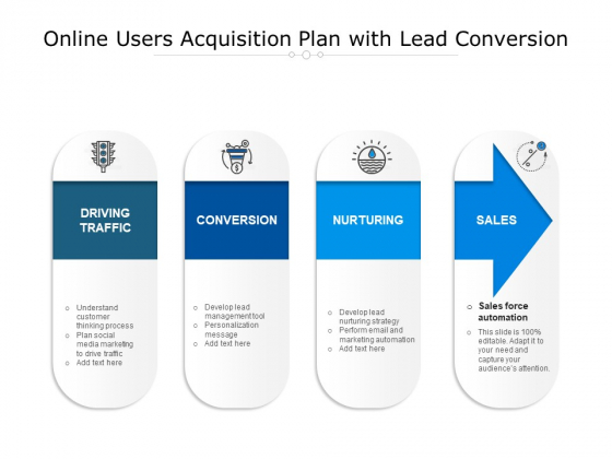 Online Users Acquisition Plan With Lead Conversion Ppt PowerPoint Presentation File Structure PDF Online Users Acquisition Plan With Lead Conversion Ppt PowerPoint Presentation File Structure PDF