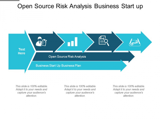 Open Source Risk Analysis Business Start Up Business Plan Ppt PowerPoint Presentation Styles Elements
