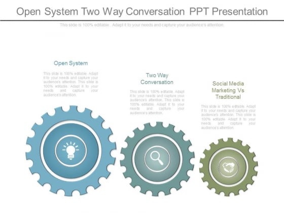 Open System Two Way Conversation Ppt Presentation Open System Two Way Conversation Ppt Presentation