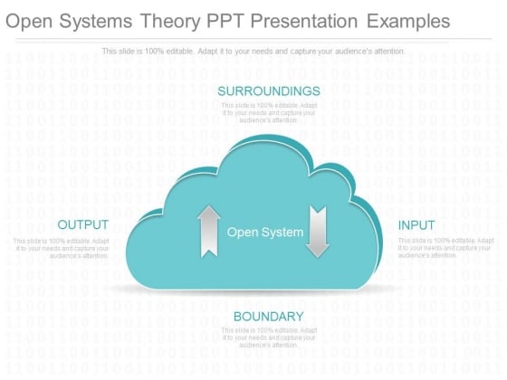 Open Systems Theory Ppt Presentation Examples Open Systems Theory Ppt Presentation Examples