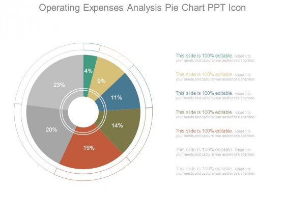 Operating Expenses Analysis Pie Chart Ppt Icon