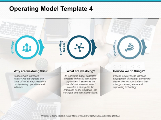 Operating Model Business Ppt PowerPoint Presentation Pictures Clipart Operating Model Business Ppt PowerPoint Presentation Pictures Clipart